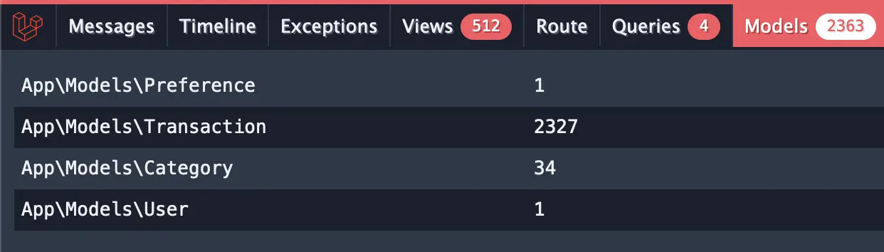 laravel debugbar showing the number of loaded models