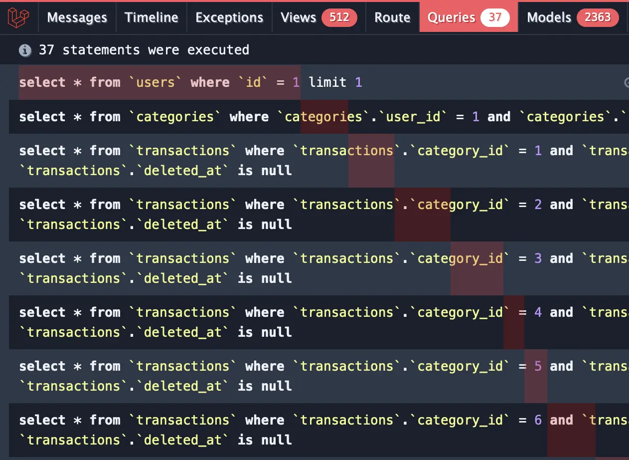 laravel debugbar showing n+1 queries